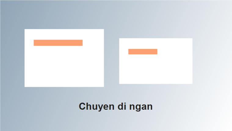 Một chuyến đi ngắn và nhiều ảnh đẹp